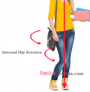 Internal Medial Rotation for Lower Back Pain: 5 Breakthrough Methods for Lower Back Pain