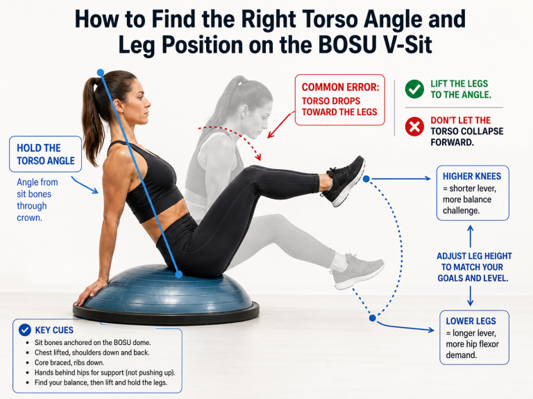 The BOSU V-Sit Starts Before You Lift Your Legs